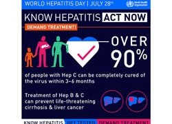 325 million living with chronic Hepatitis B & C: WHO report