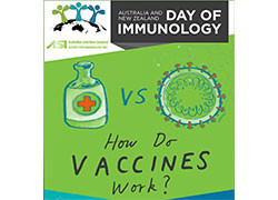 Day of Immunology - The science behind vaccination